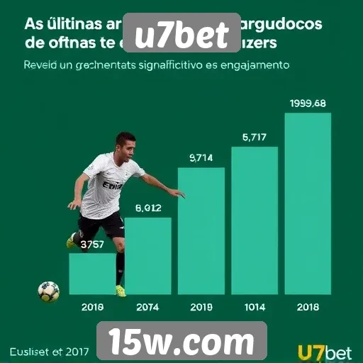 Estatísticas de jogadores ativos no u7bet surpreendem analistas